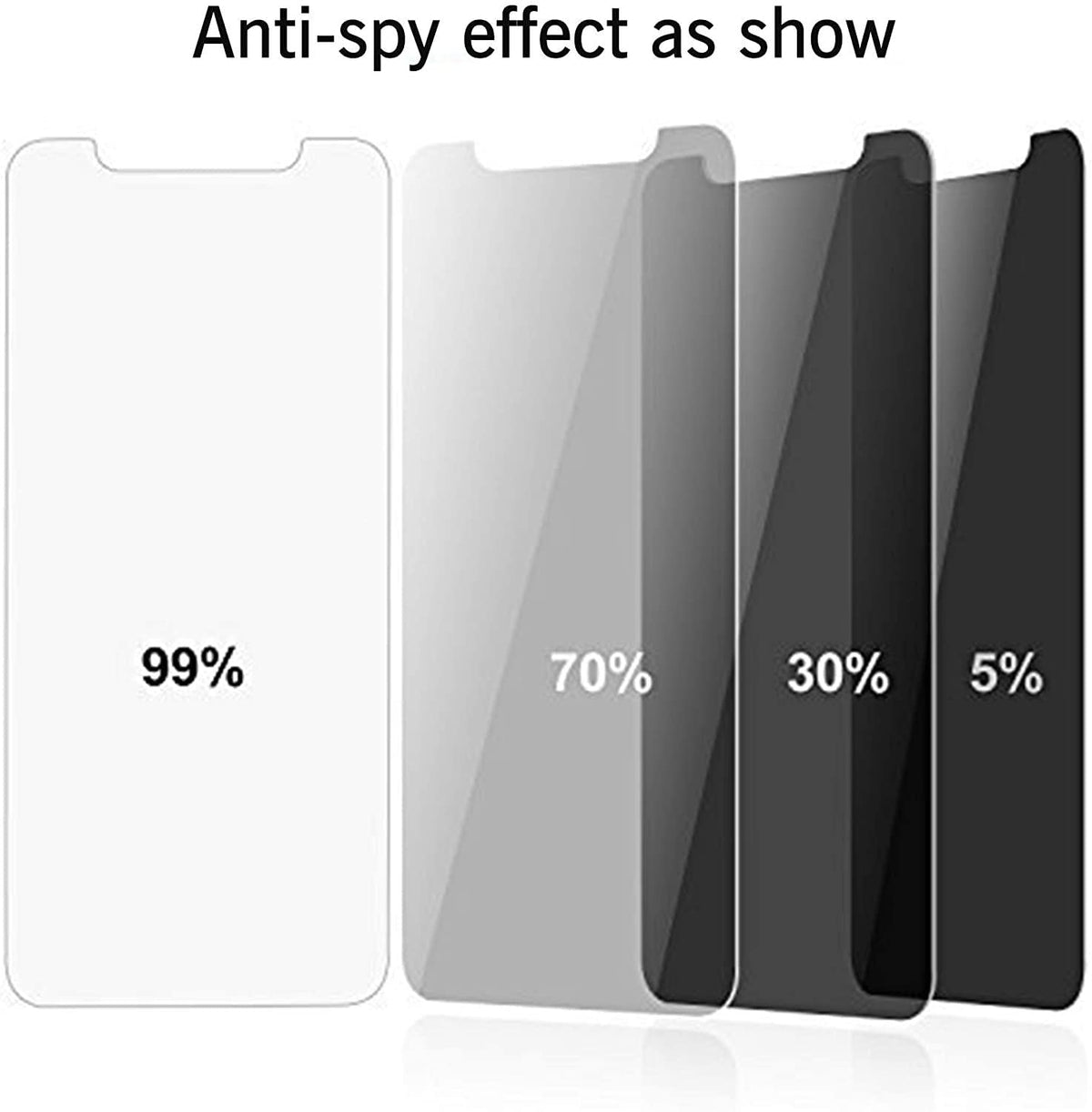 Ailun Privacy Screen Protector iPhone 17e/16e/14/13/13 Pro, 2 Pack