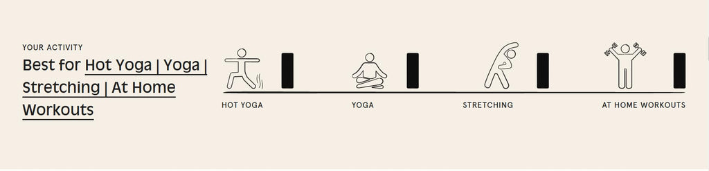 Retrospec Solana Yoga Mat 1" Thick w/Nylon Strap for Men & Women - Non Slip Exercise Mat for Home Yoga, Pilates, Stretching, Floor & Fitness Workouts