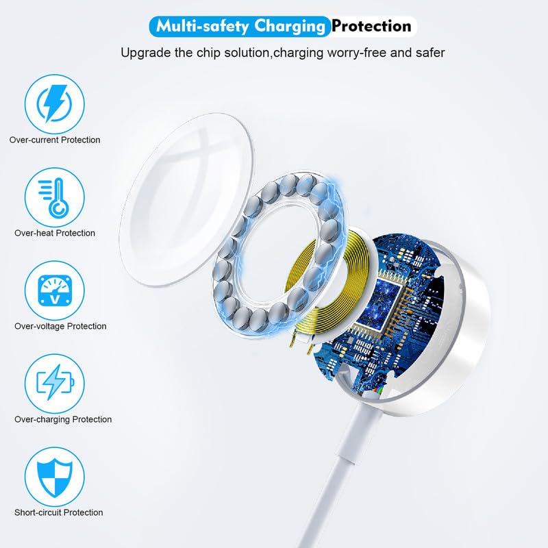 Fast Charger for Apple Watch Charger, USB C iPhone Watch Charger Plug Adapter & Long 6.6FT iWatch Portable Wireless Fast Charging Cable Cord Compatible with Apple Watch Series 10/9/8/7/SE/6/5/4/3/2/1
