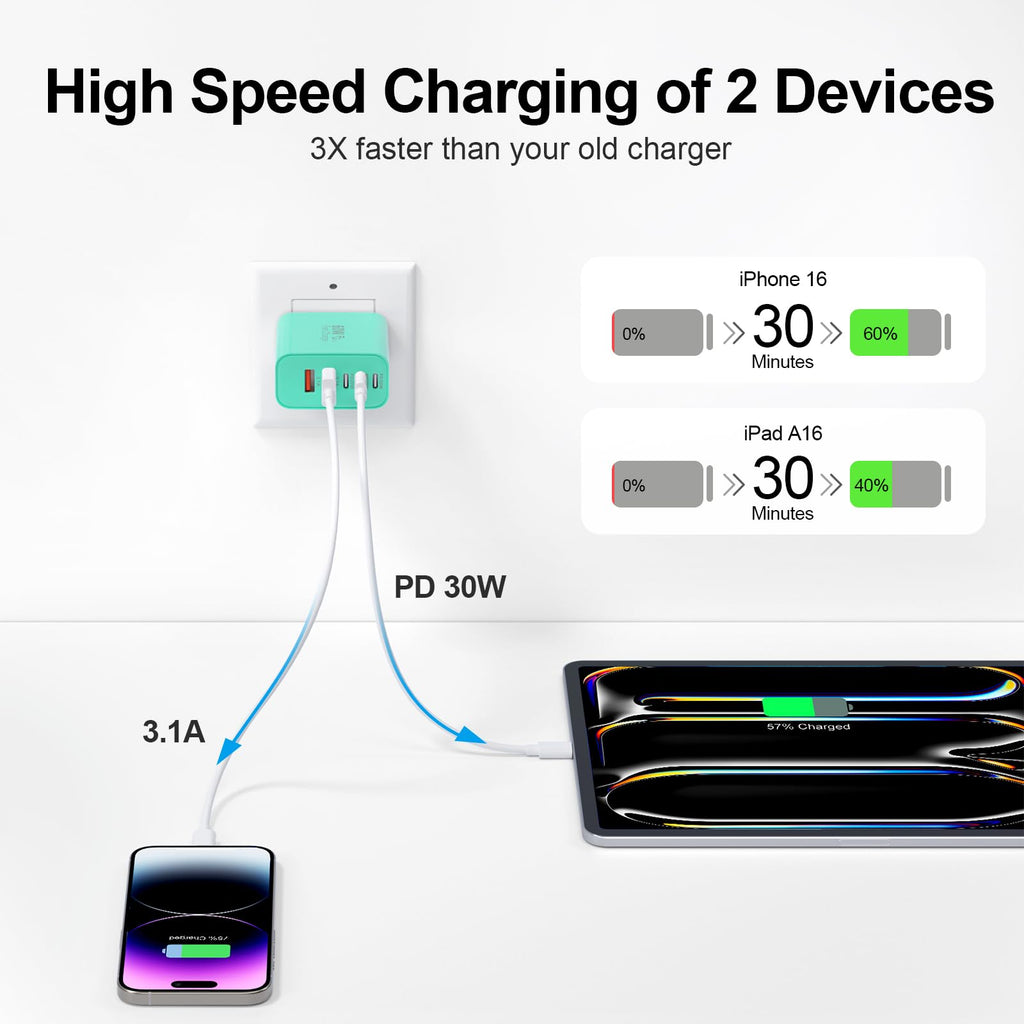 USB C Charger Block, 60W 5-Port Type C Charger Fast Charging Blocks