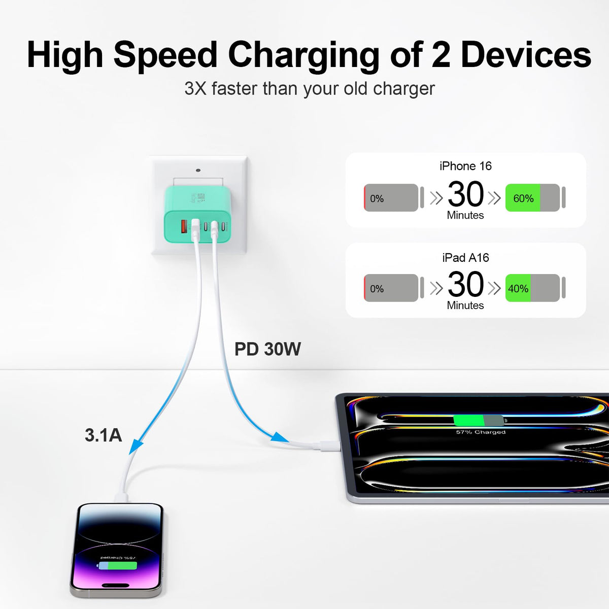 USB C Charger Block, 60W 5-Port Type C Charger Fast Charging Blocks