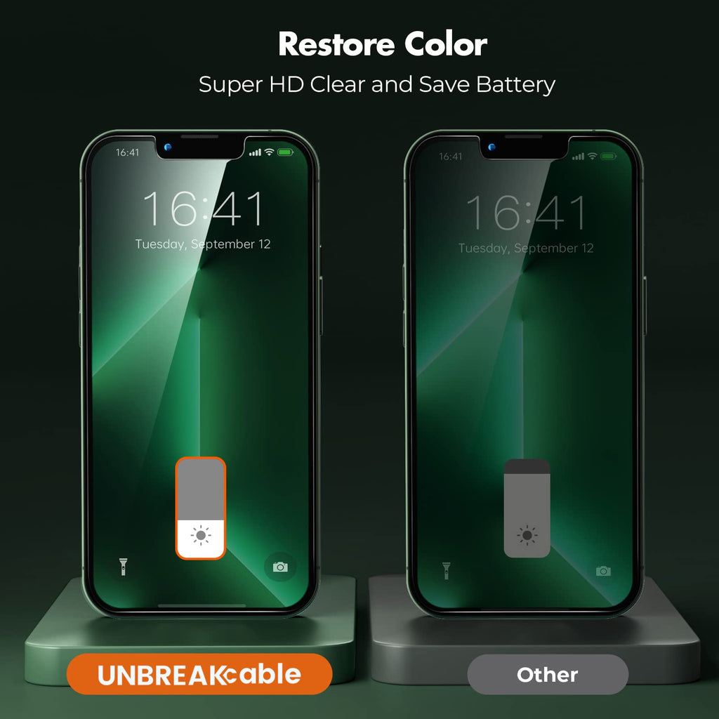 UNBREAKcable Privacy Screen Protector for iPhone 17 Pro Max, 2-Pack