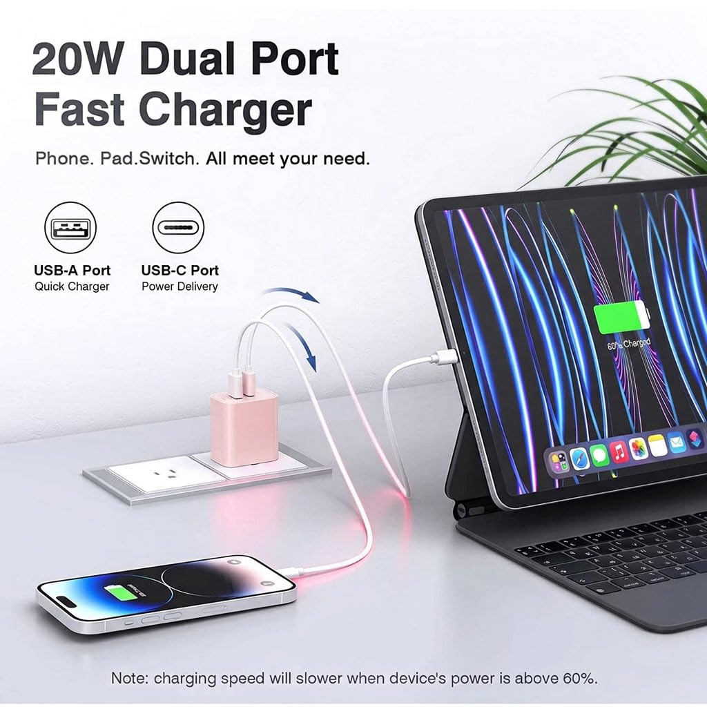 4 Pack USB C Charger Block,20W USB-C & USB-A Port Charger,for i Phone 17/16