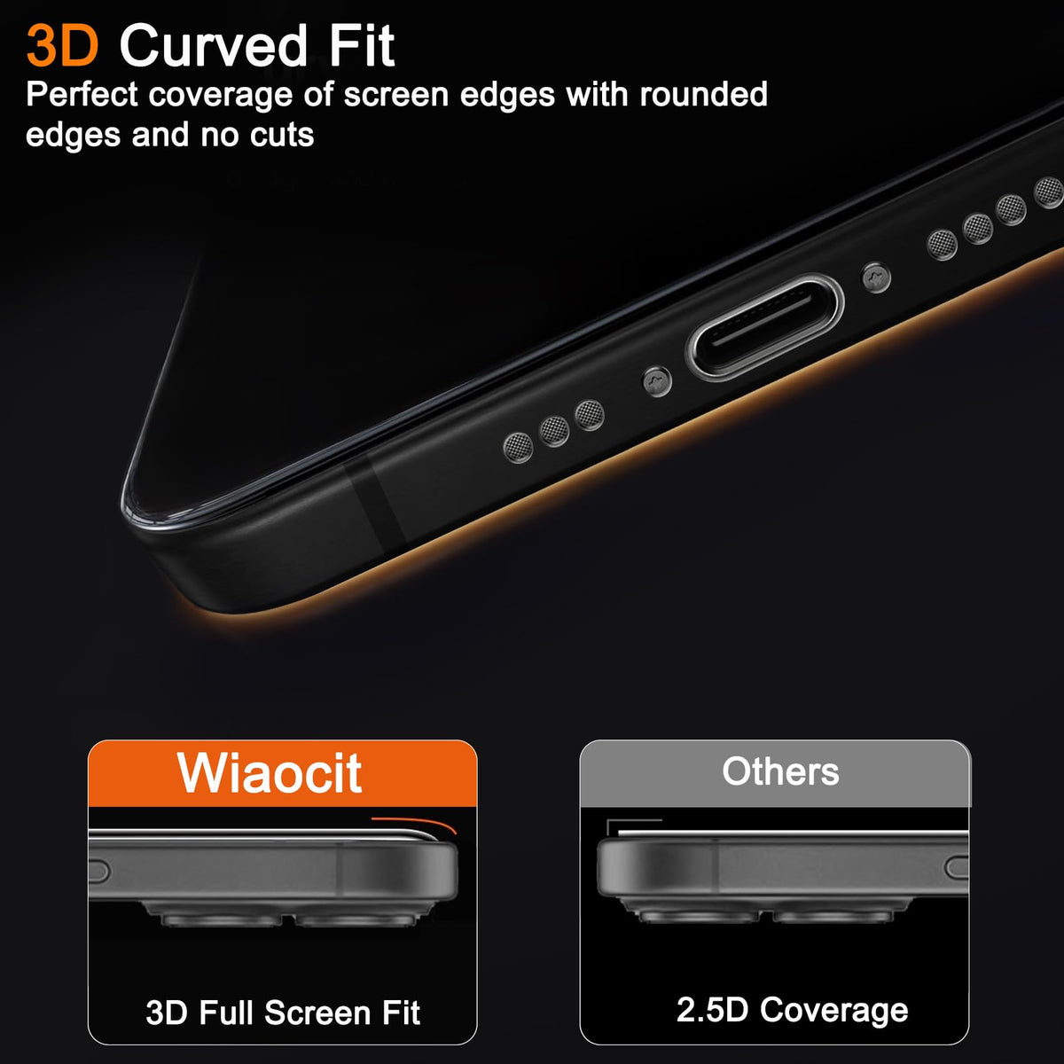 Wiaocit Privacy Screen Protector for iPhone 18 Pro, Tempered Glass