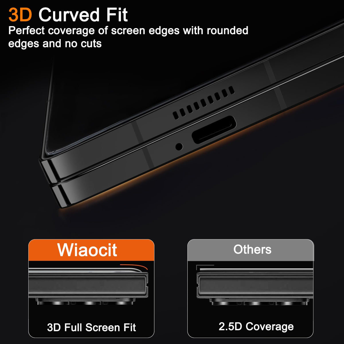 Wiaocit Privacy Screen Protector for iPhone 18 Pro, Tempered Glass