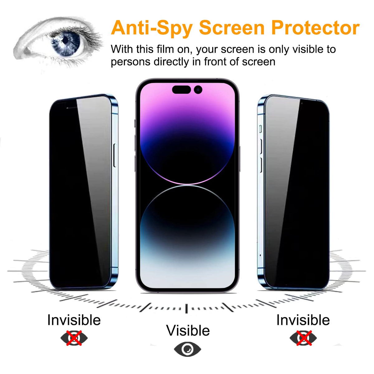 PEHAEL for iPhone 18 Pro Privacy Screen Protector+Camera Lens Protector