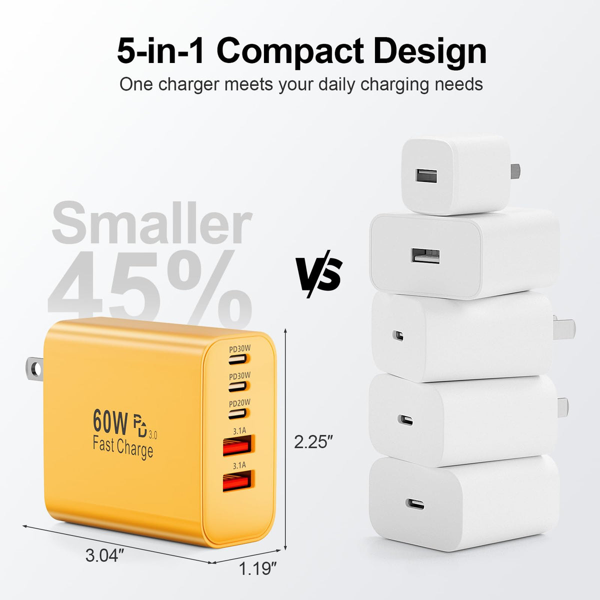 USB C Charger Block, 60W 5-Port Type C Charger Fast Charging Blocks