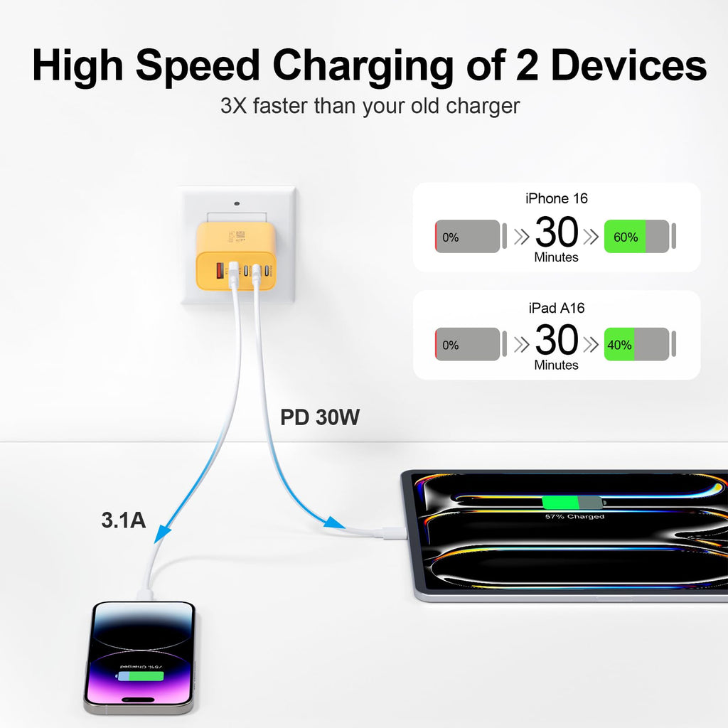 USB C Charger Block, 60W 5-Port Type C Charger Fast Charging Blocks