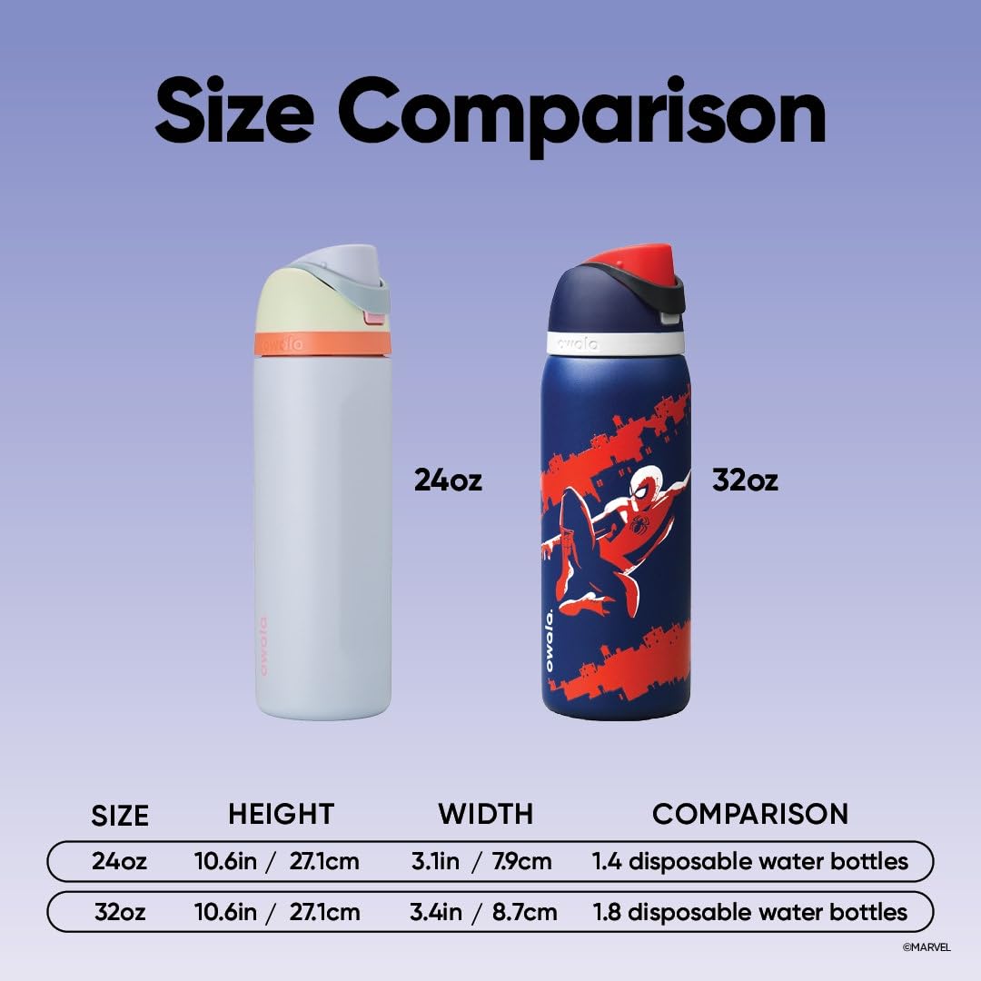 Owala Marvel Spider-Man FreeSip Stainless Steel Water Bottle 32 oz