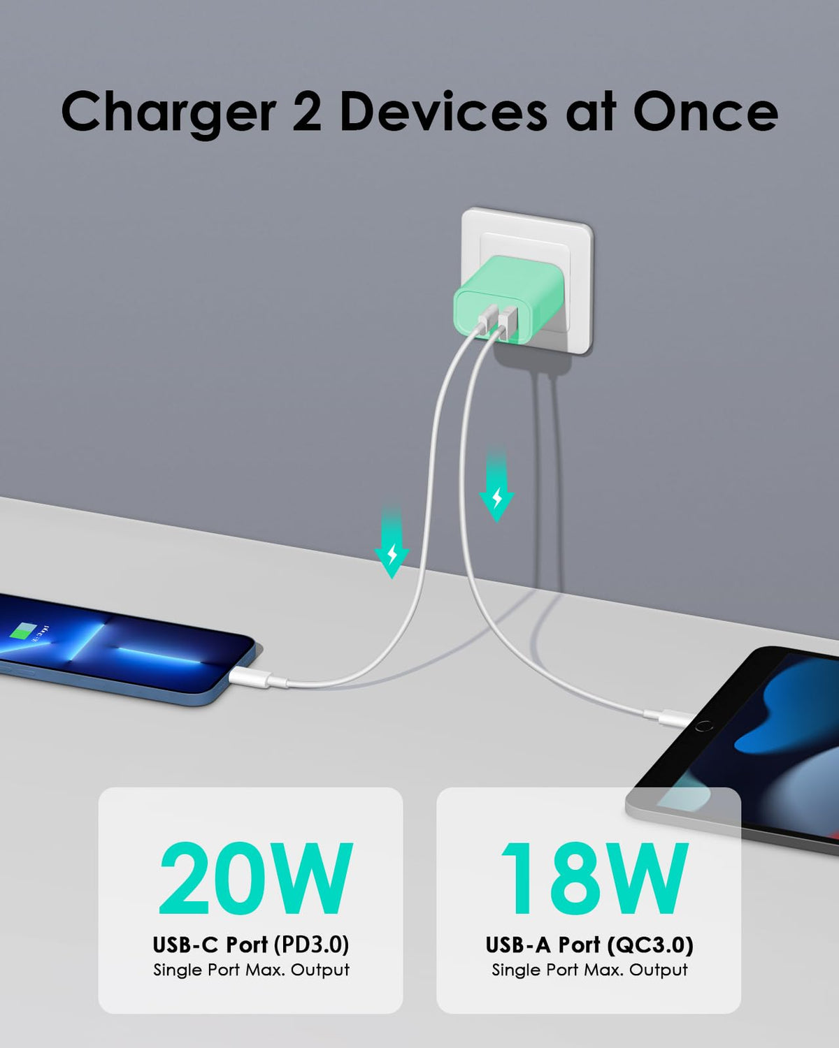 [4 Pack] 20W USB C Charger Block Fast Charging Multiport Adapter