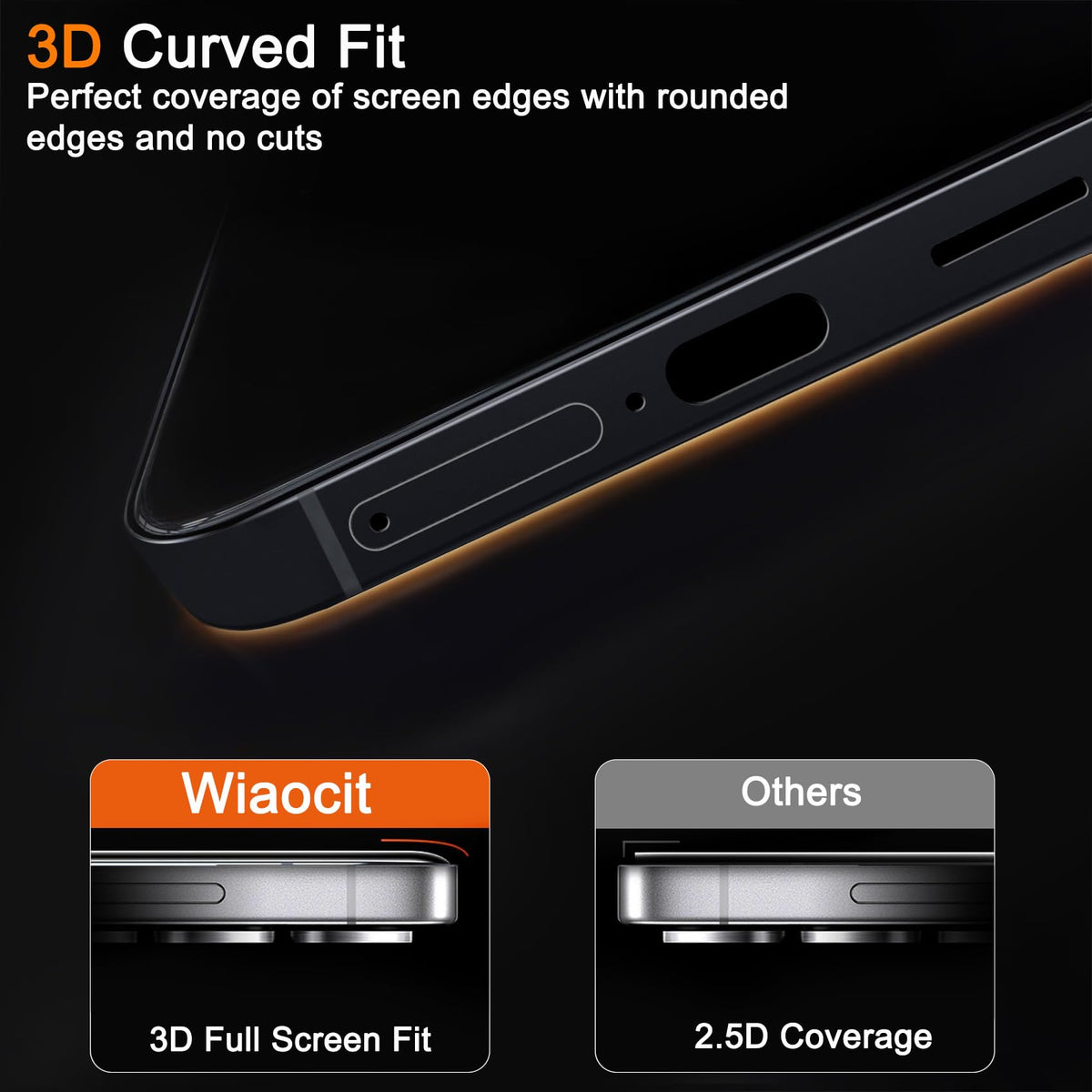 Wiaocit Tempered Glass Screen Protector for Samsung Galaxy A17 5G