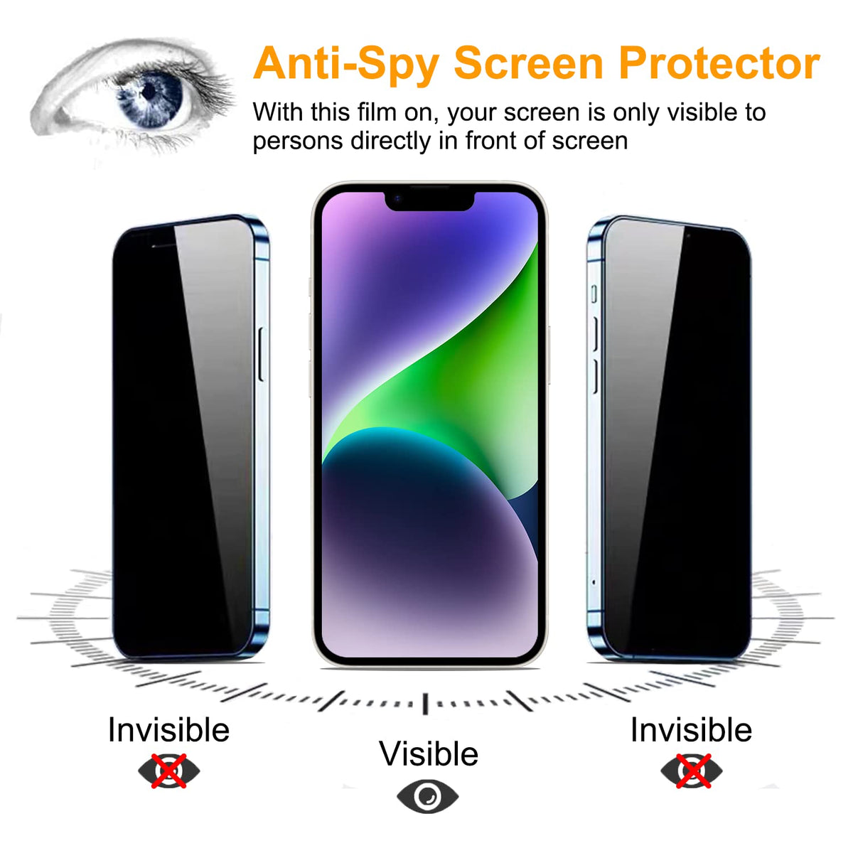 PEHAEL for iPhone 18 Pro Privacy Screen Protector+Camera Lens Protector