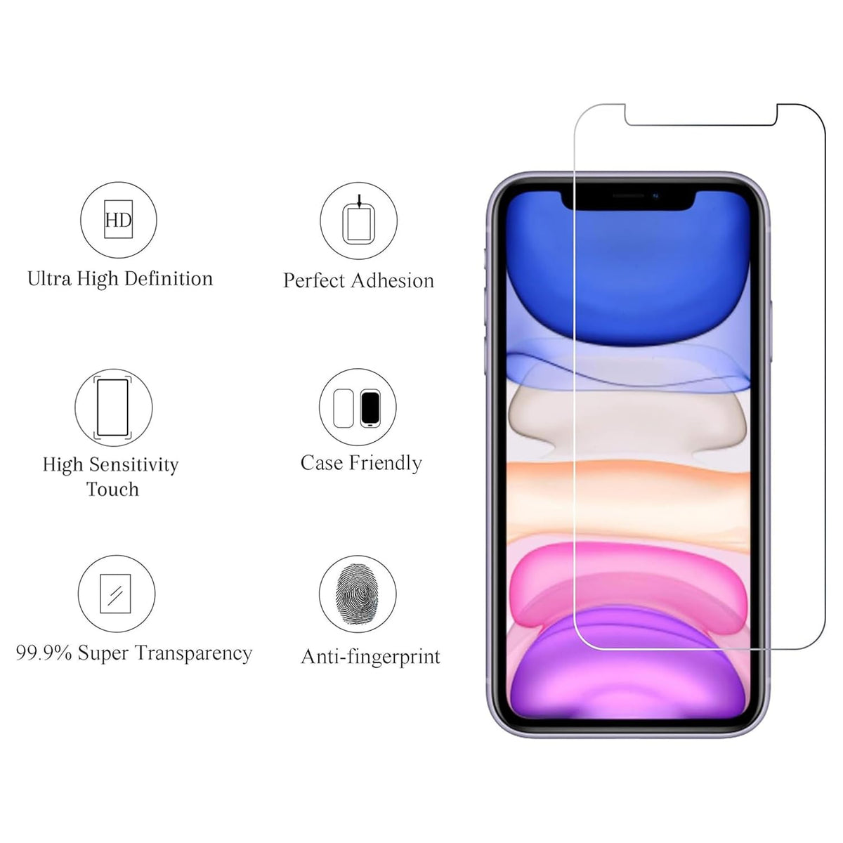 Ailun Screen Protector + Camera Lens Protector for iPhone 16, 3+3 Pack