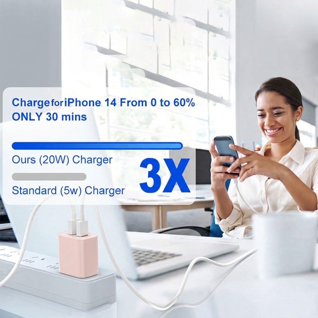 4 Pack USB C Charger Block,20W USB-C & USB-A Port Charger,for i Phone 17/16
