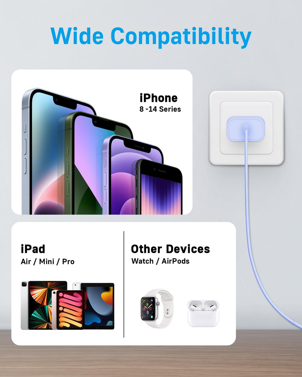 CXX 10FT iPhone 14/13/12 Charger 20W Fast Charging [MFi Certified]