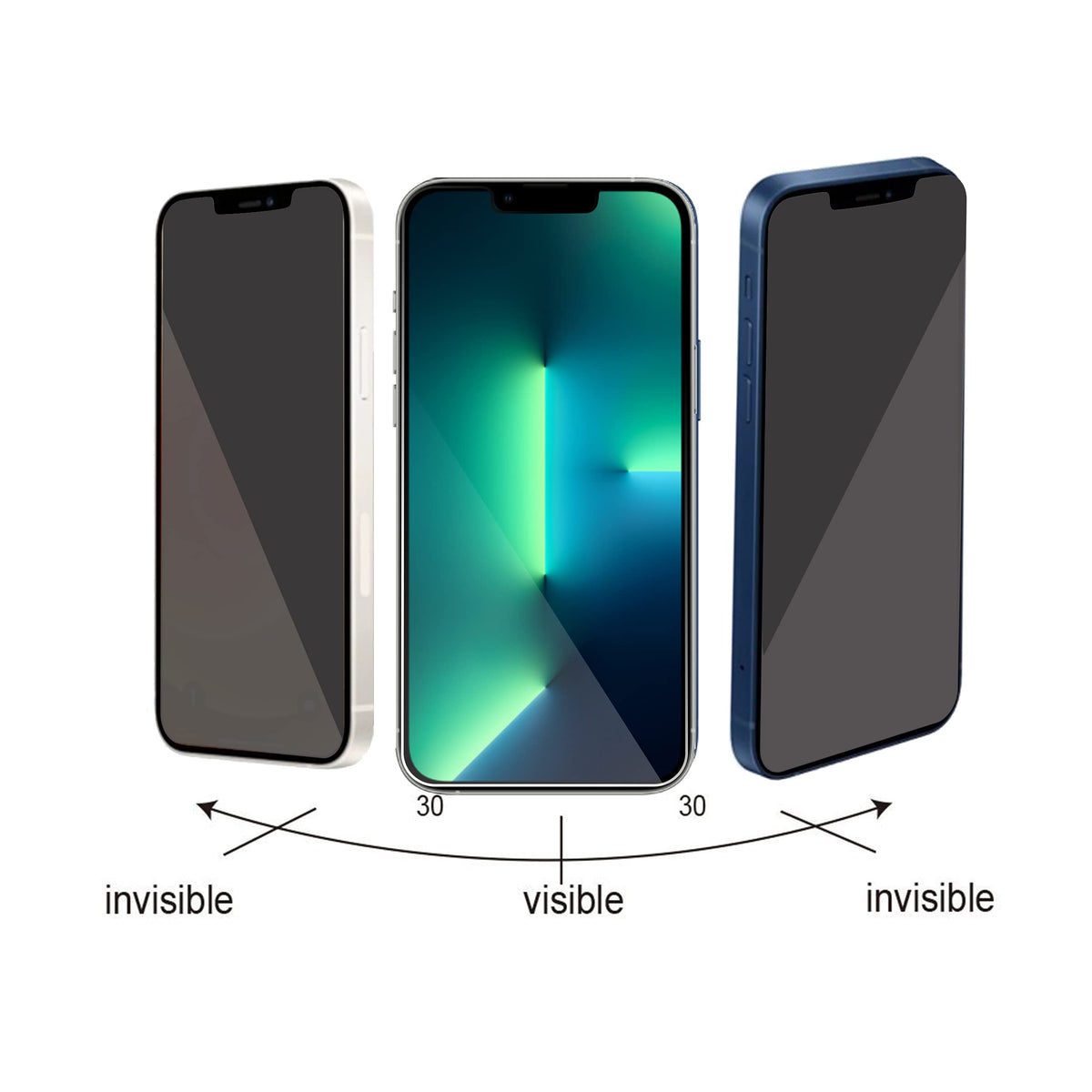 Ailun Privacy Screen Protector iPhone 17e/16e/14/13/13 Pro, 2 Pack