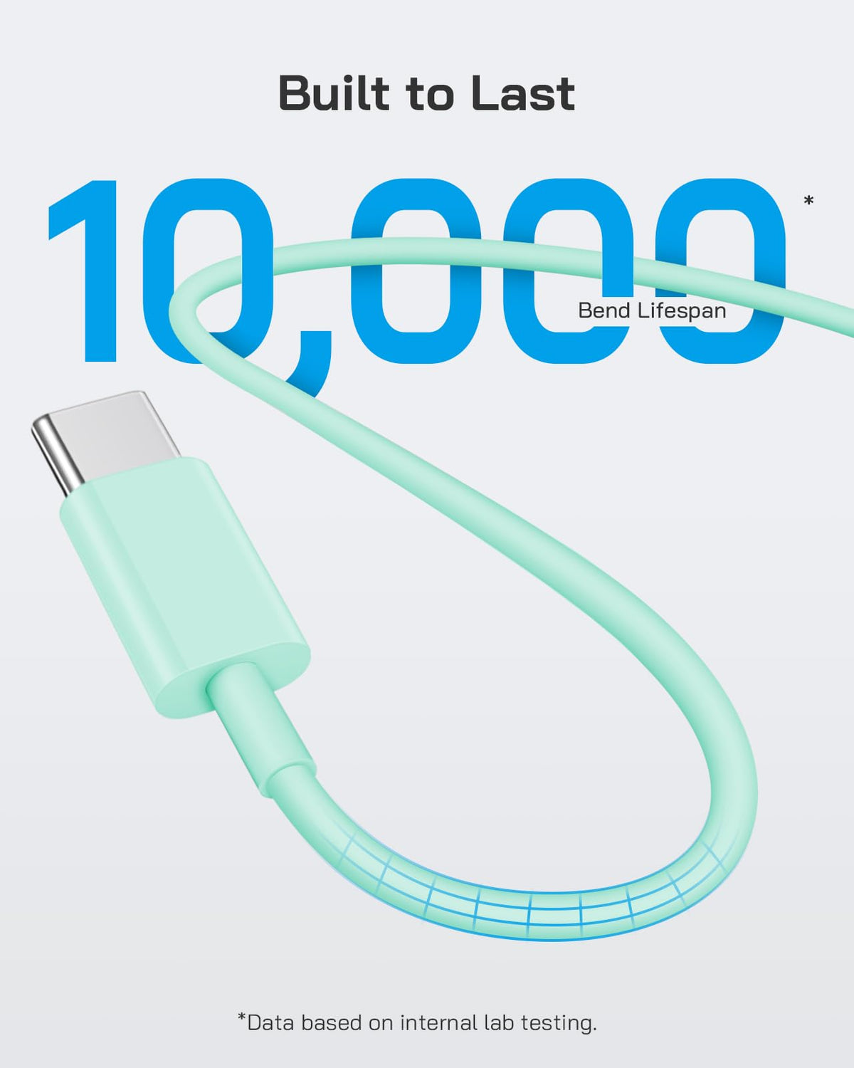 20W Fast Charger for iPhone 18/17/16/15 with 6FT Cable [3-Pack] - Green