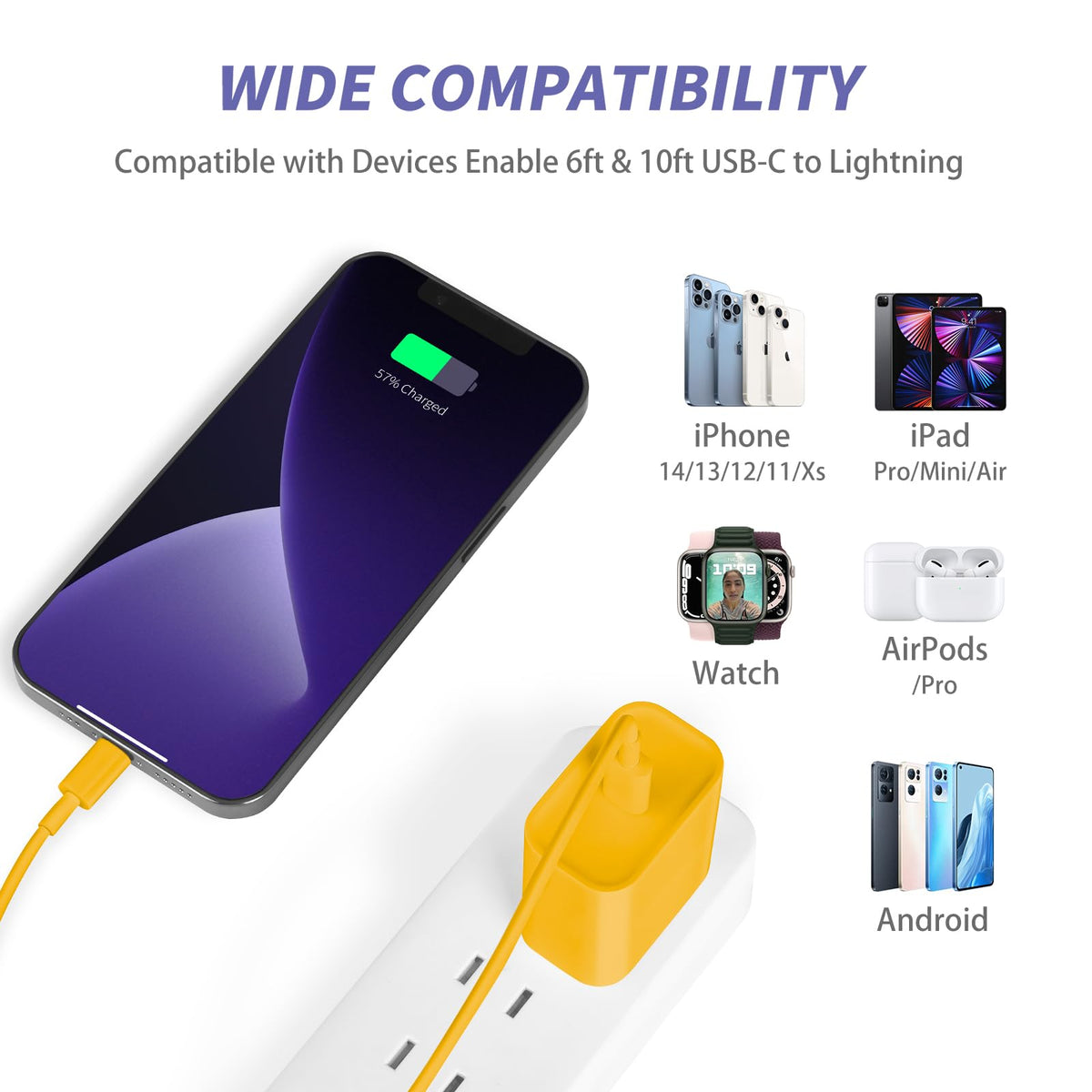 iPhone 14 13 12 11 Charger Fast Charging,USB C Charger with 10FT/6FT Cable