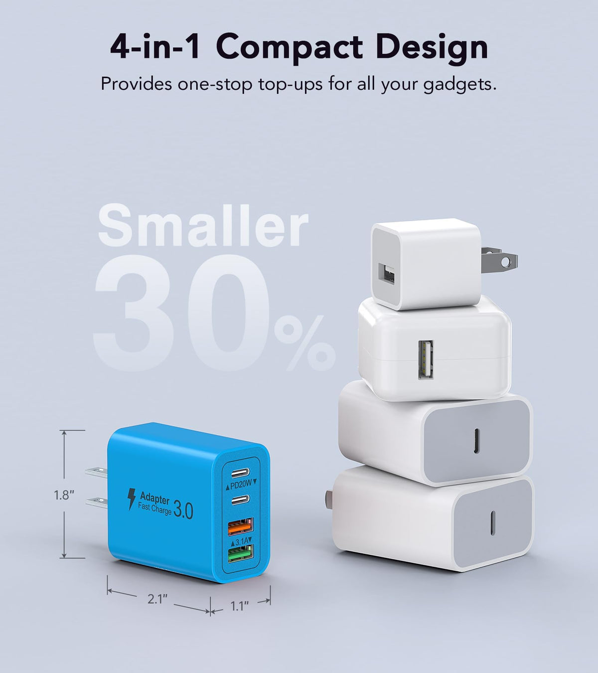 [2-Pack] USB C Wall Charger, 40W Type C Charger Fast Charging Blocks