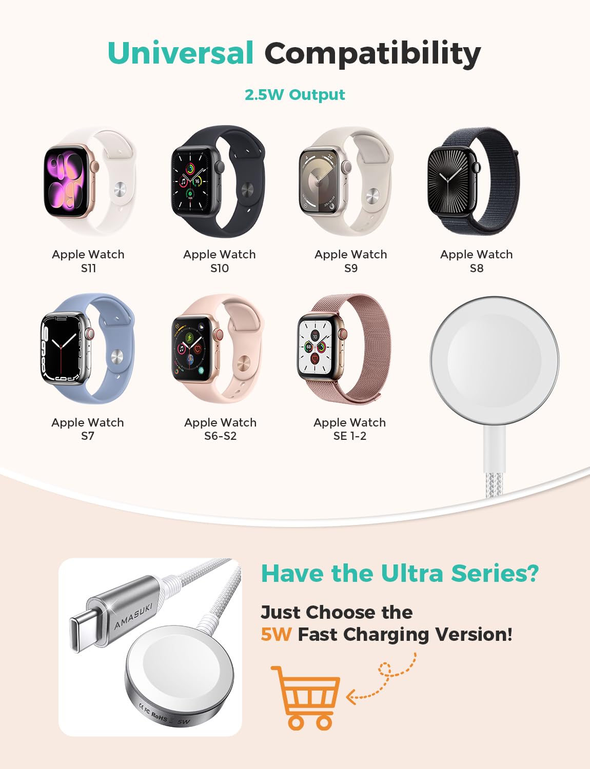 2026 Upgraded for Apple Watch Charger USB Magnetic Fast Charging Cable Portable Wireless Charging Accessories Compatible with iWatch Series 11/10/9/8/7/6/5/4/3/2 Ultra 3/2/SE-Pink