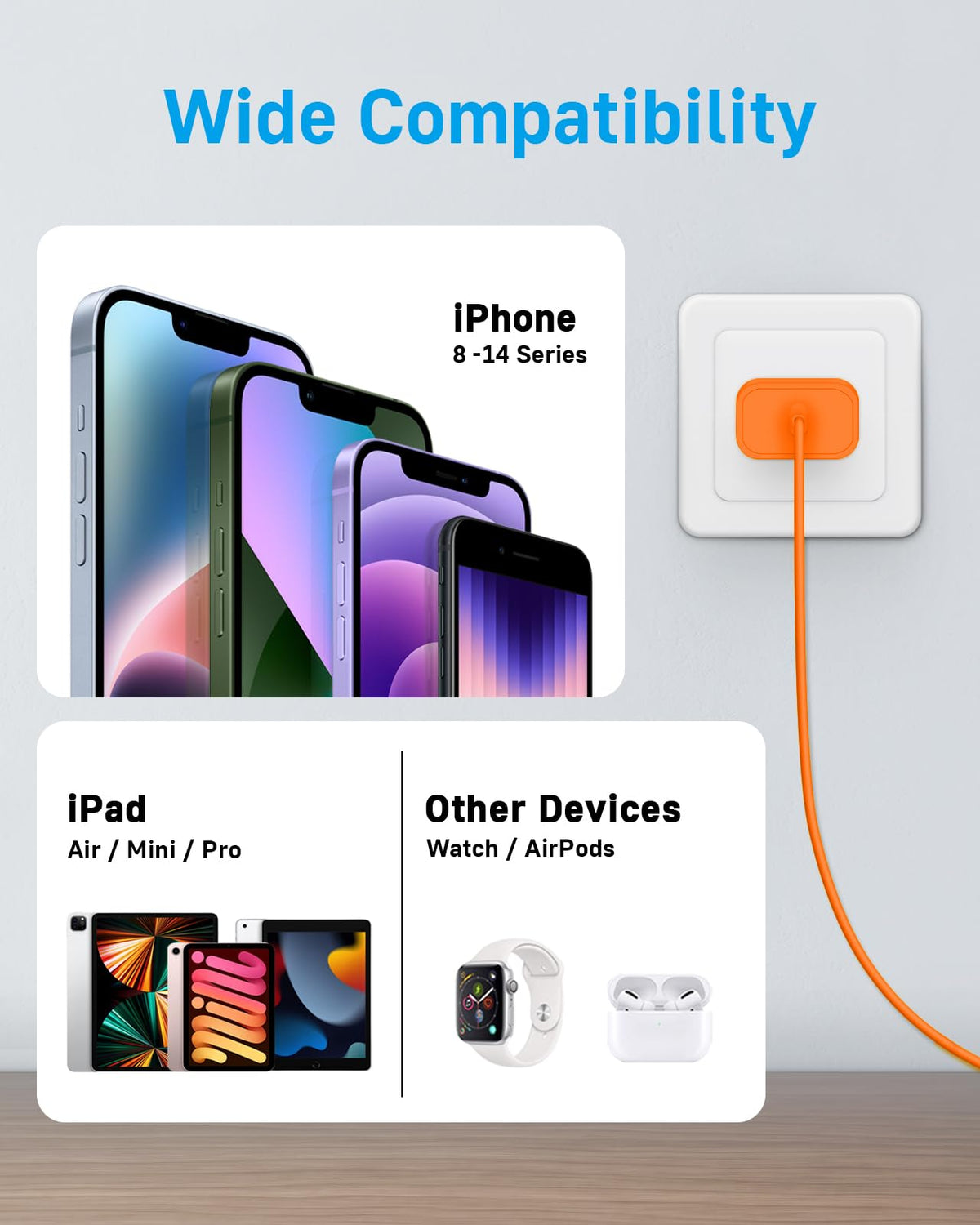 CXX 10FT iPhone 14/13/12 Charger 20W Fast Charging [MFi Certified]