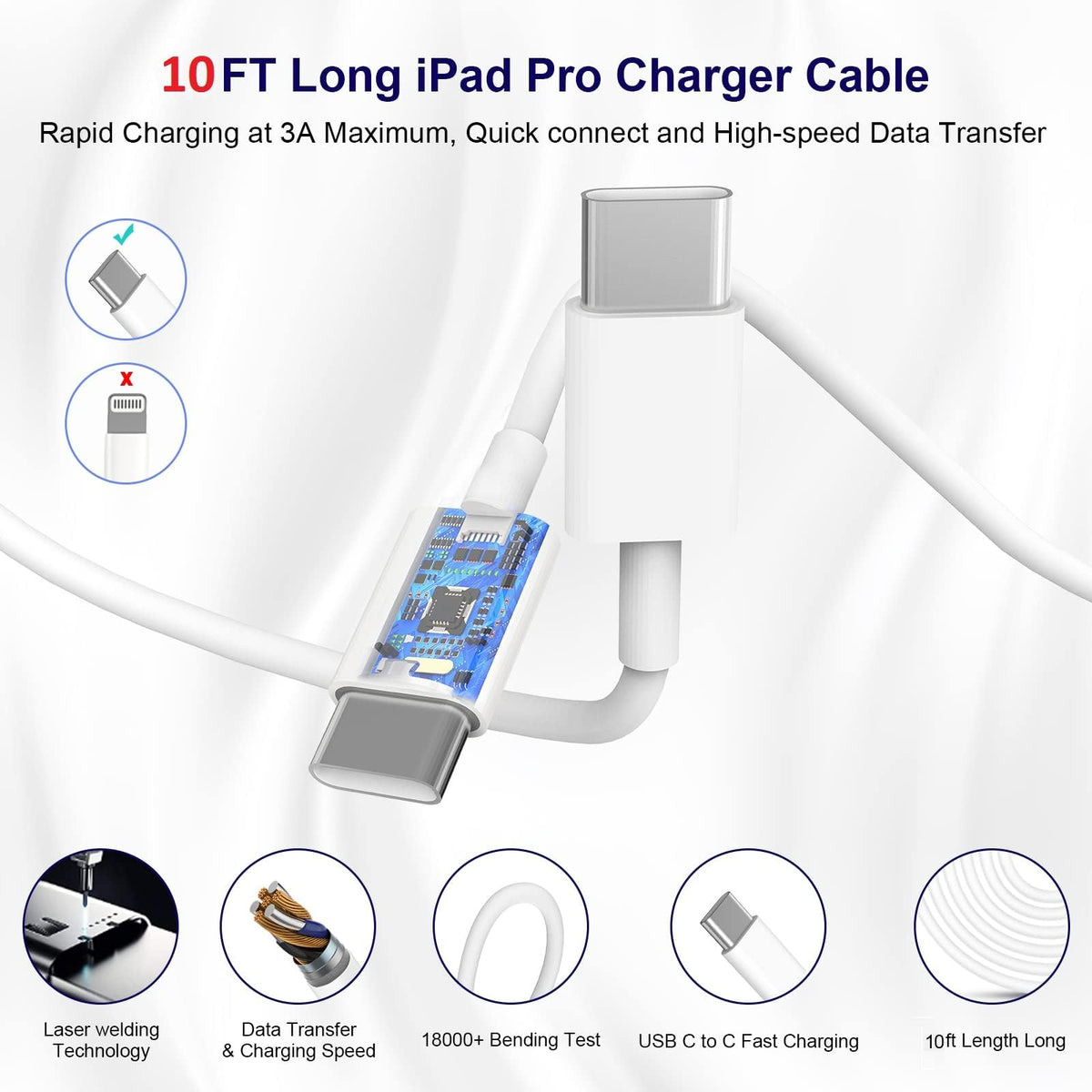 iPhone 18 17 16 15 Charger Fast Charging 10FT 20W USB C Charger Block Cable