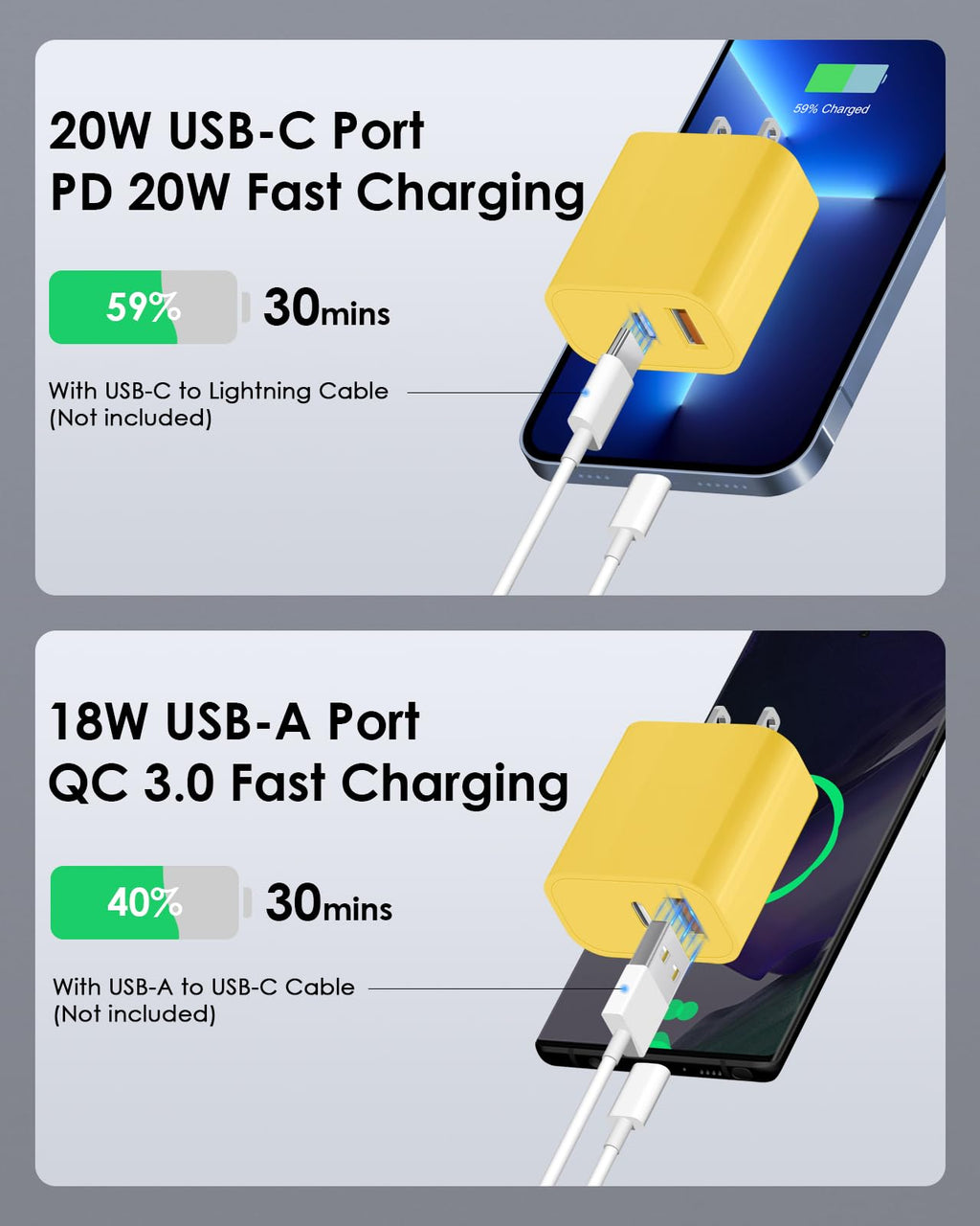 [4 Pack] 20W USB C Charger Block Fast Charging Multiport Adapter