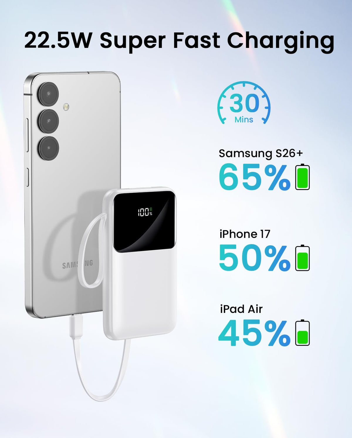 HELLEE 15000mAh Portable Charger Power Bank, 45% Smaller Built-in 4 Cables