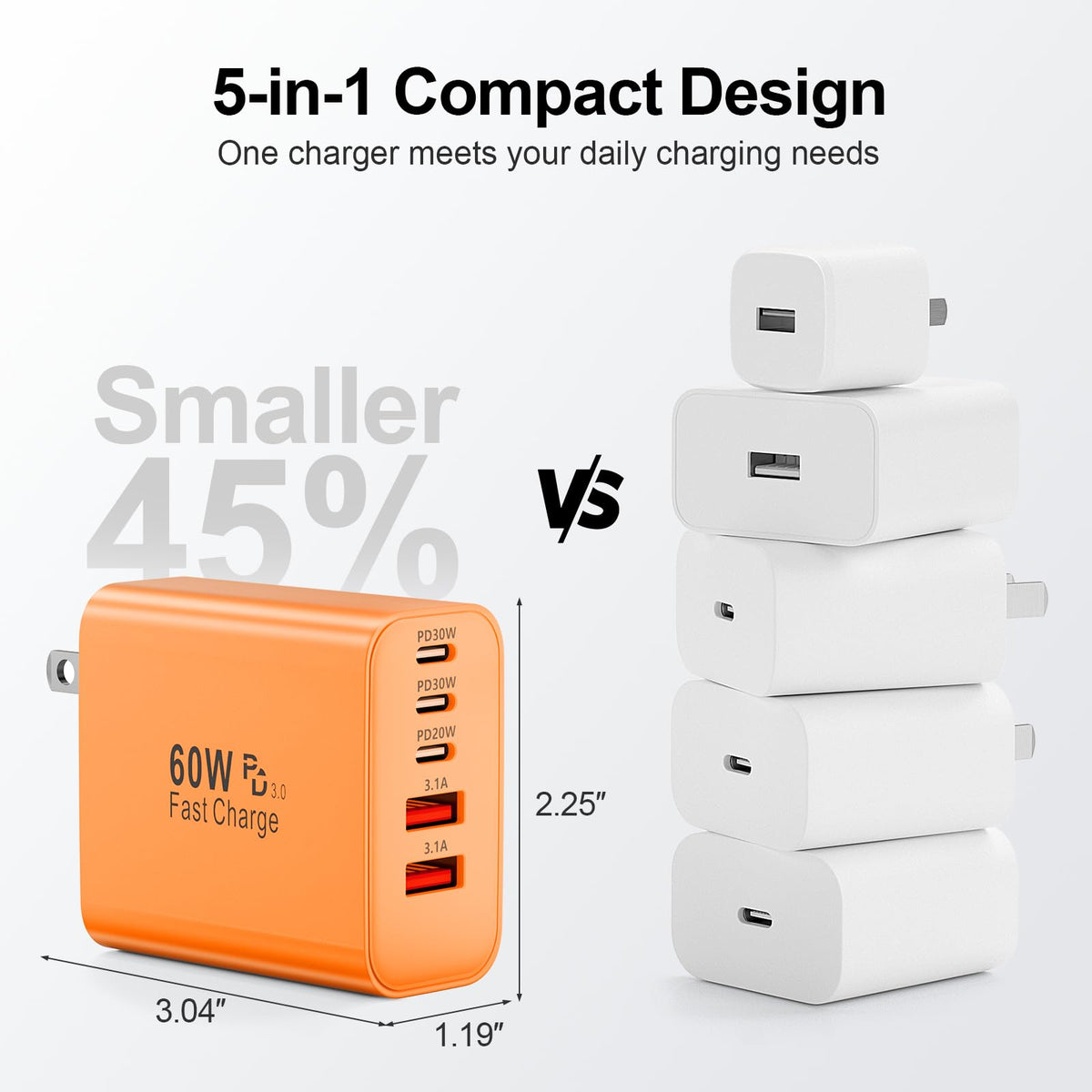 USB C Charger Block, 60W 5-Port Type C Charger Fast Charging Blocks