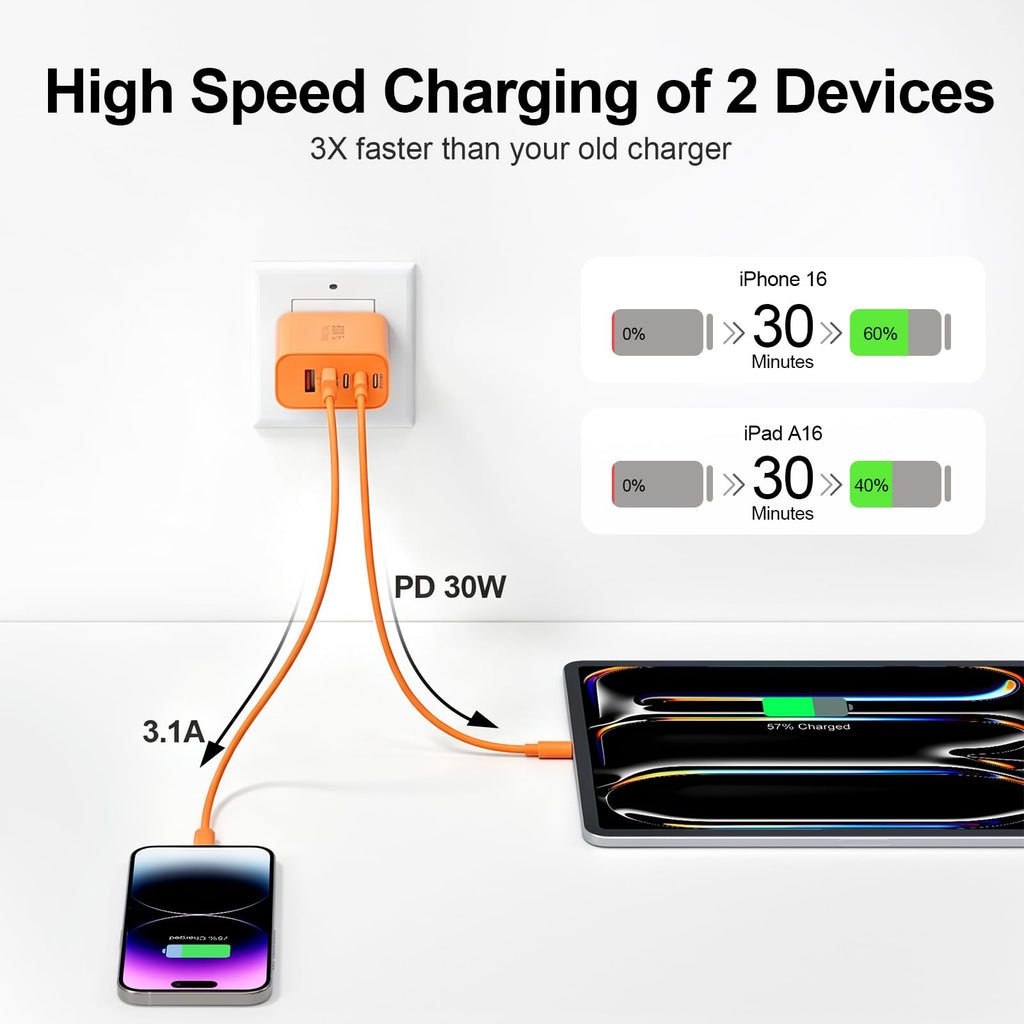 USB C Charger Block, 60W 5-Port Type C Charger Fast Charging Blocks