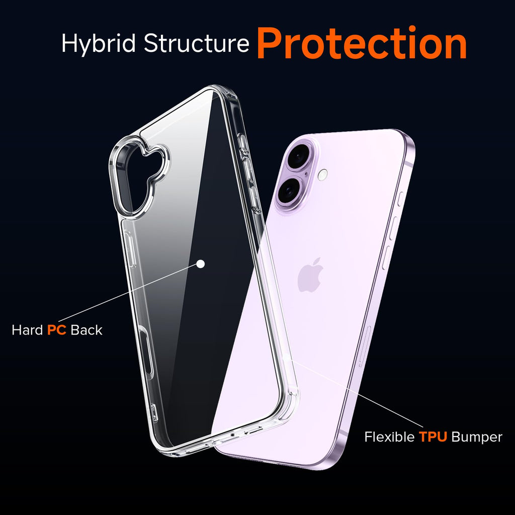 ivoler 3-in-1 Case for iPhone 16 Plus 6.7 inch, Clear