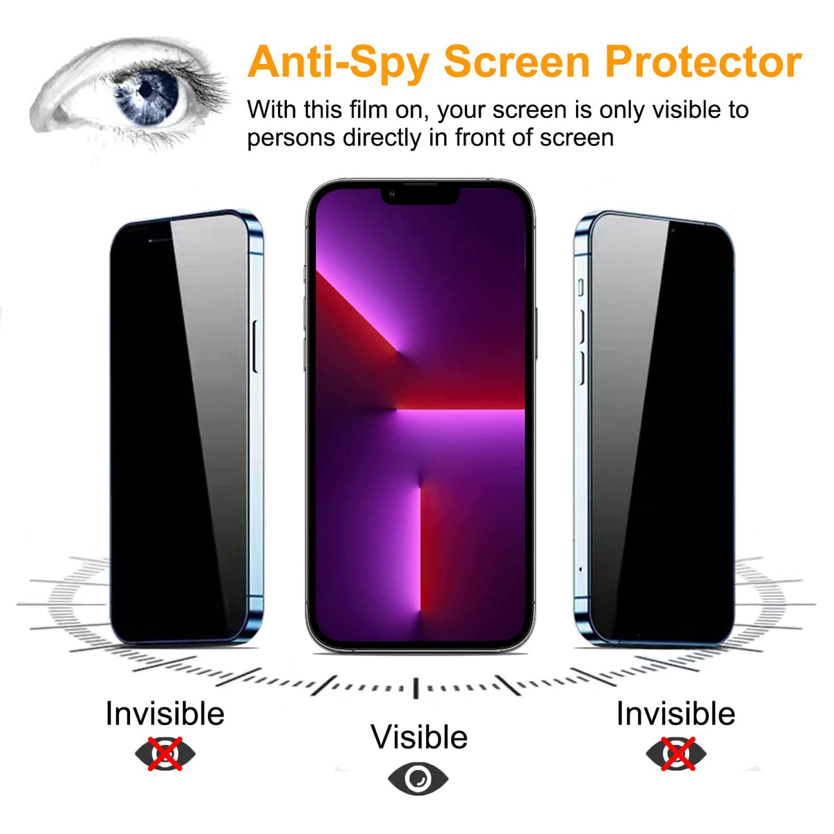 PEHAEL for iPhone 18 Pro Privacy Screen Protector+Camera Lens Protector