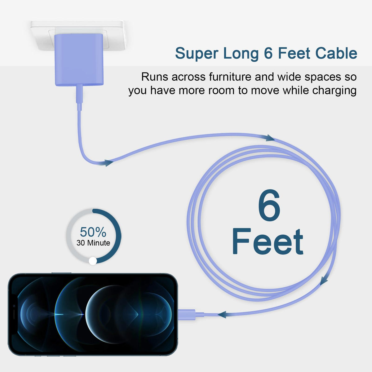 CXX 10FT iPhone 14/13/12 Charger 20W Fast Charging [MFi Certified]