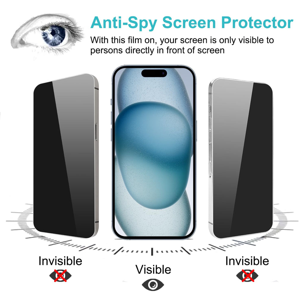PEHAEL for iPhone 18 Pro Privacy Screen Protector+Camera Lens Protector