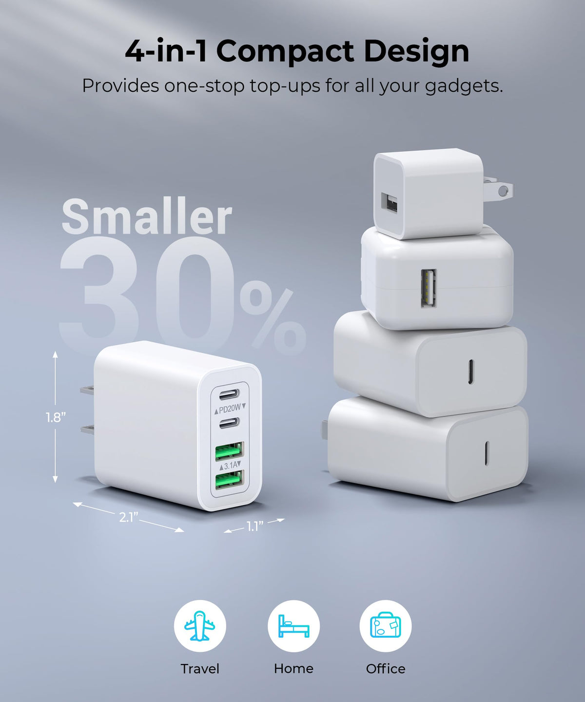 [2-Pack] USB C Wall Charger, 40W Type C Charger Fast Charging Blocks