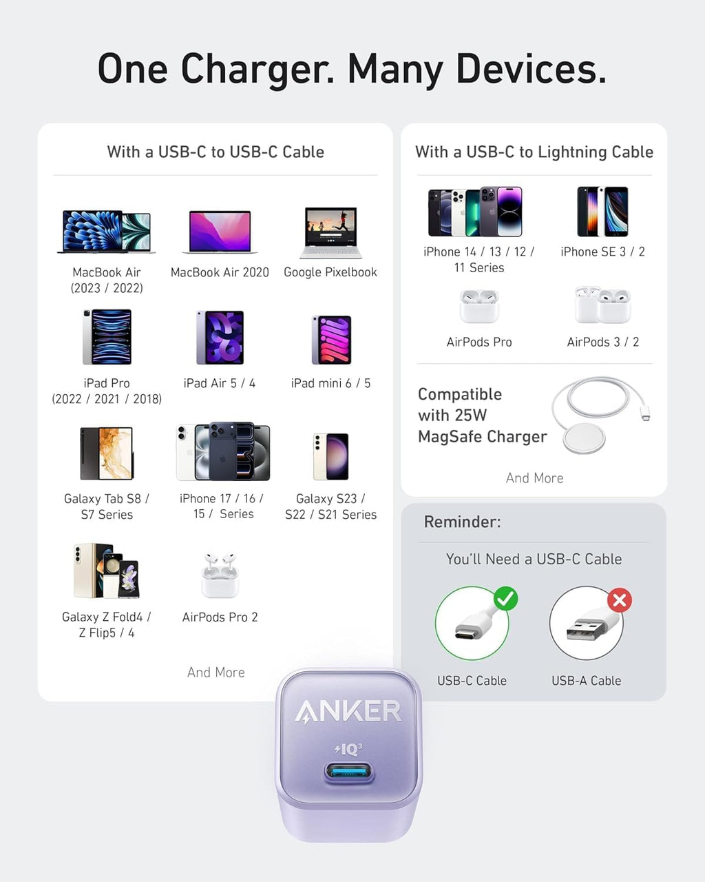 Anker Nano Phone Charger, 30W Portble and Foldable USB C GaN Charger