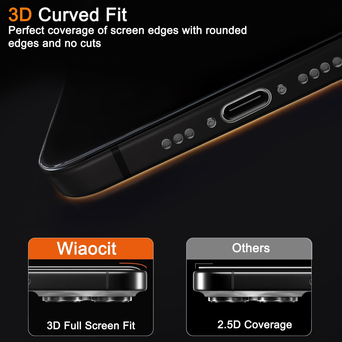 Wiaocit Privacy Screen Protector for iPhone 18 Pro, Tempered Glass