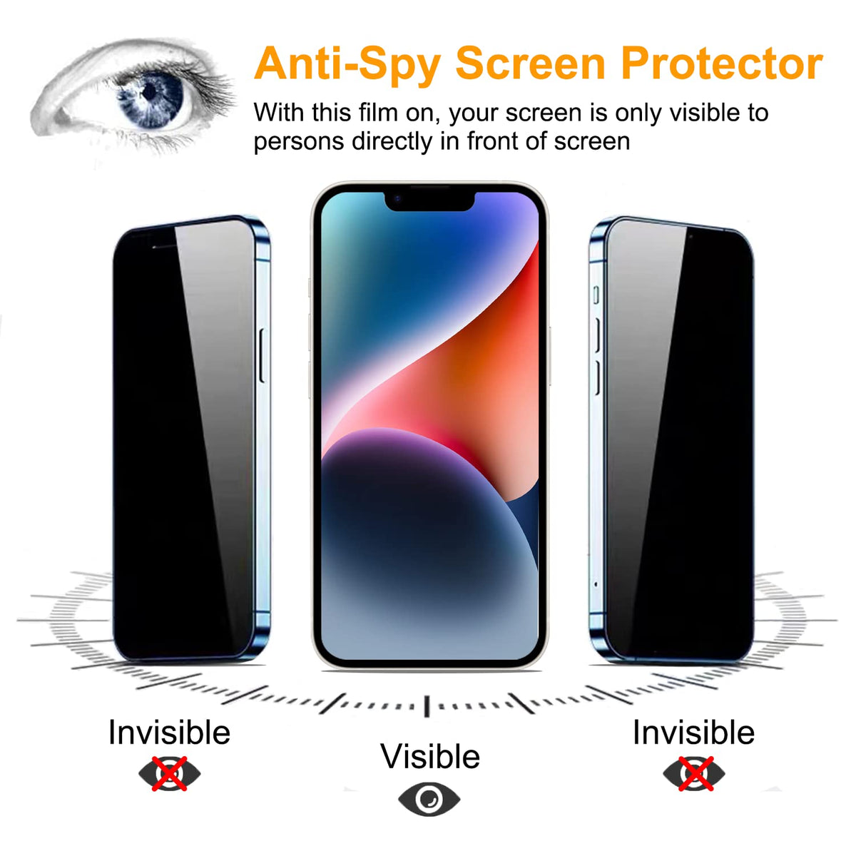 PEHAEL for iPhone 18 Pro Privacy Screen Protector+Camera Lens Protector