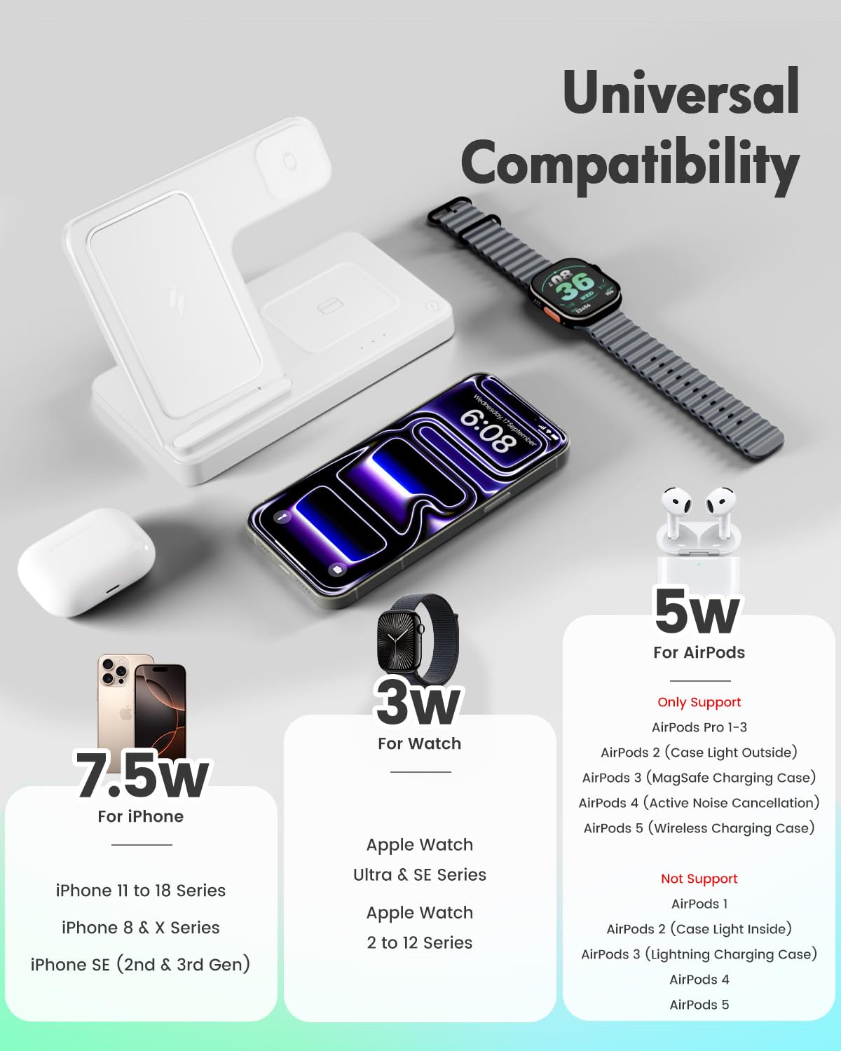 GETPALS Wireless Charger iPhone Charging Station for Apple Multiple Devices