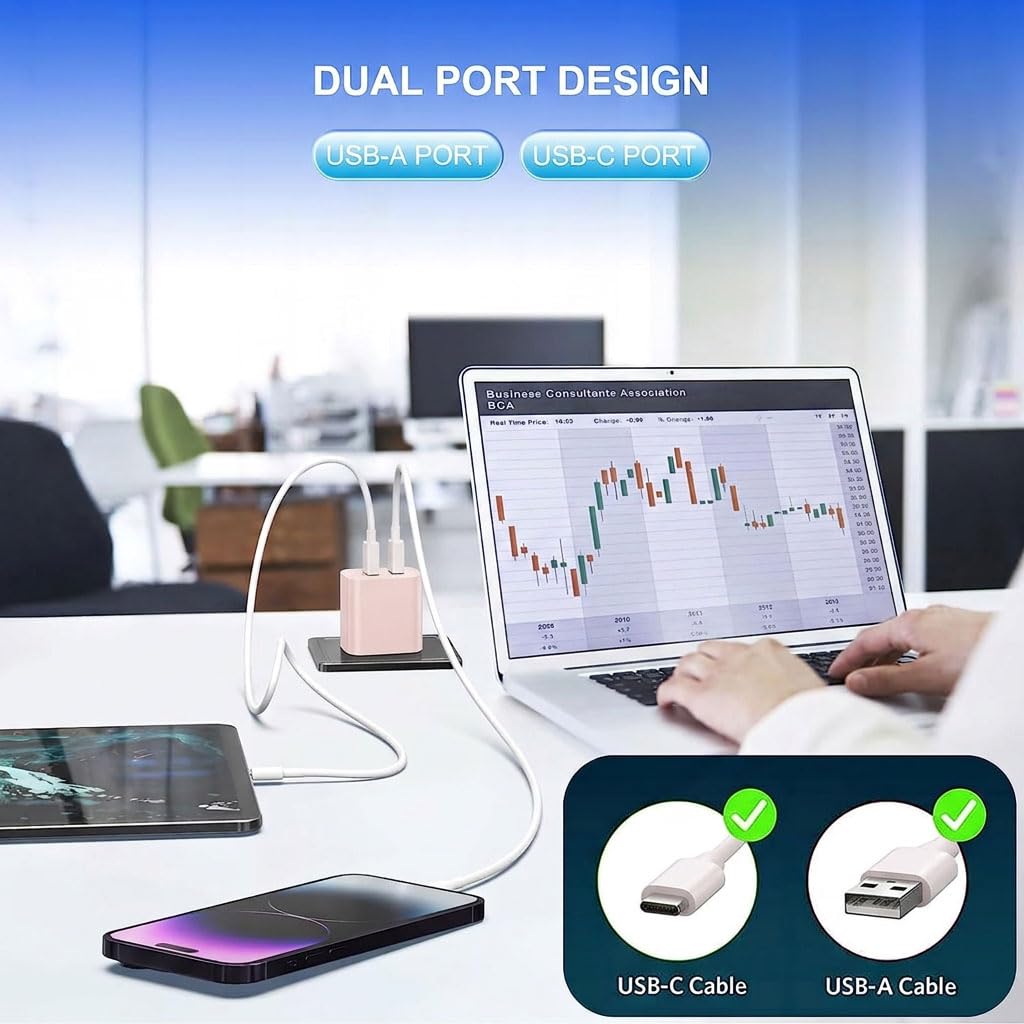 4 Pack USB C Charger Block,20W USB-C & USB-A Port Charger,for i Phone 17/16
