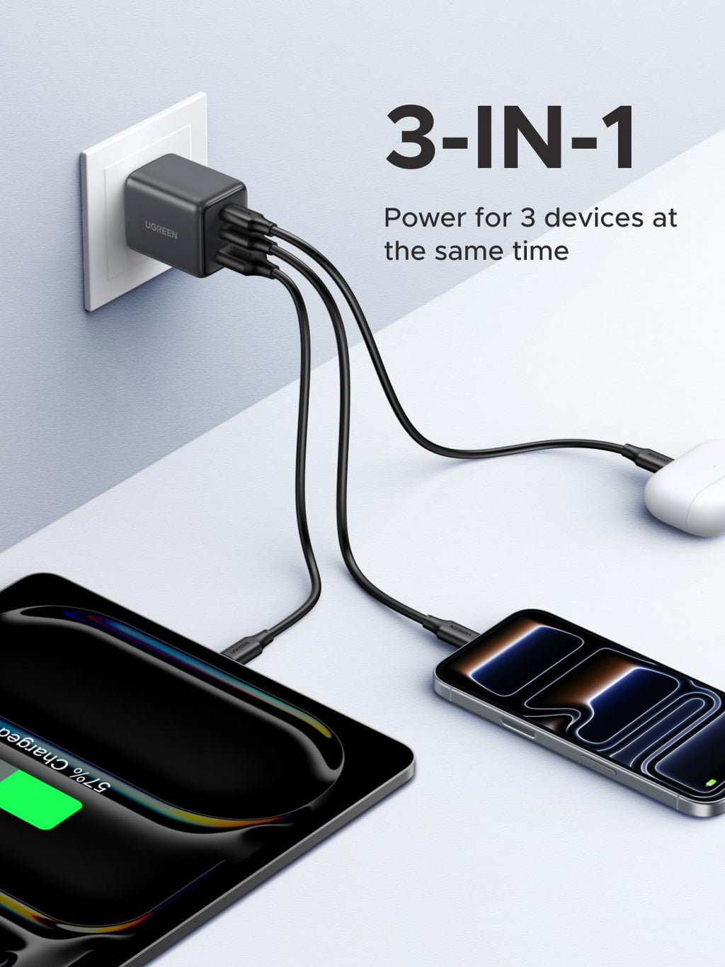 UGREEN 3-Port 30W USB C Charger Block, GaN II Type C Fast Charging, White