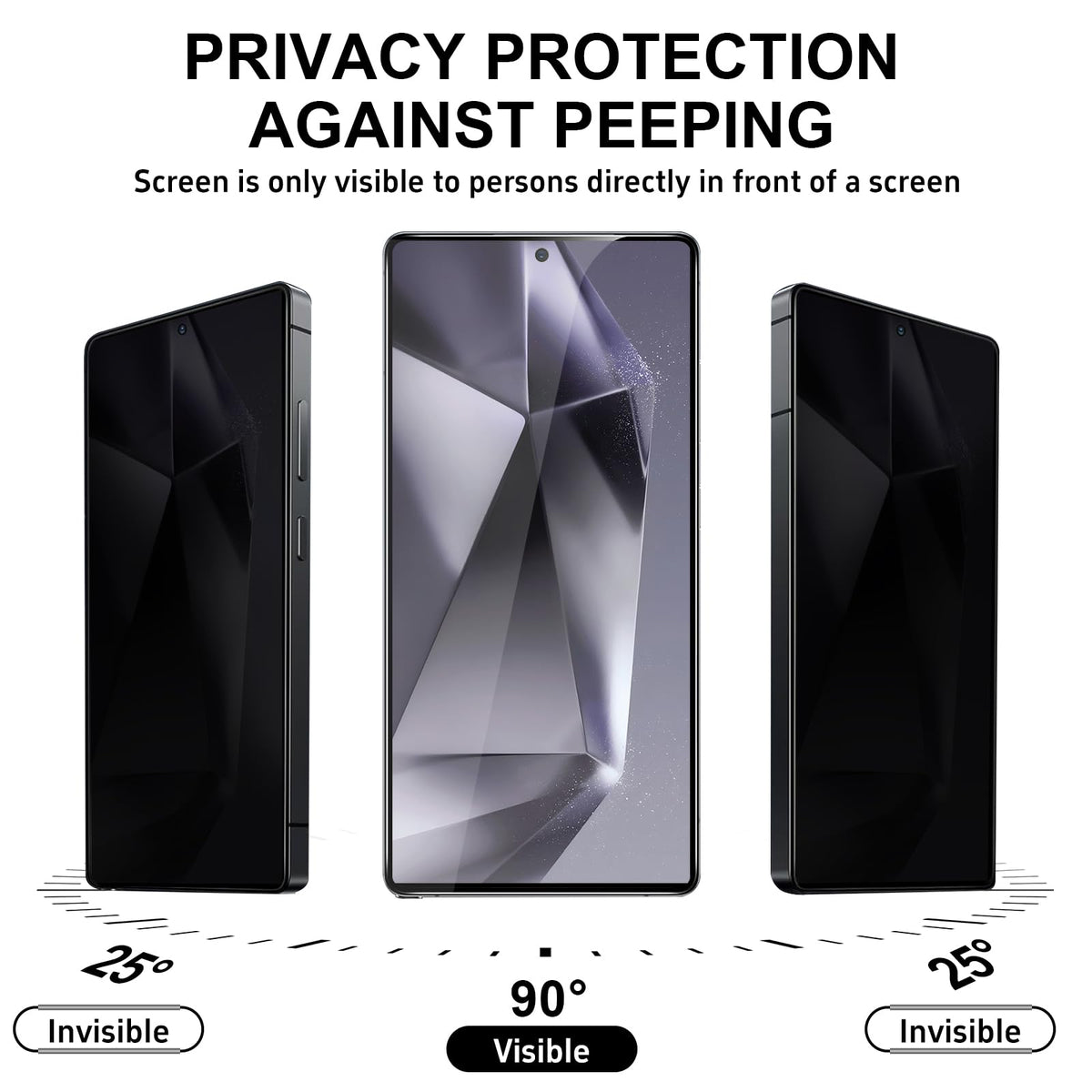 2 Pack Privacy Screen Protector for iPhone 14 Pro Max Purple