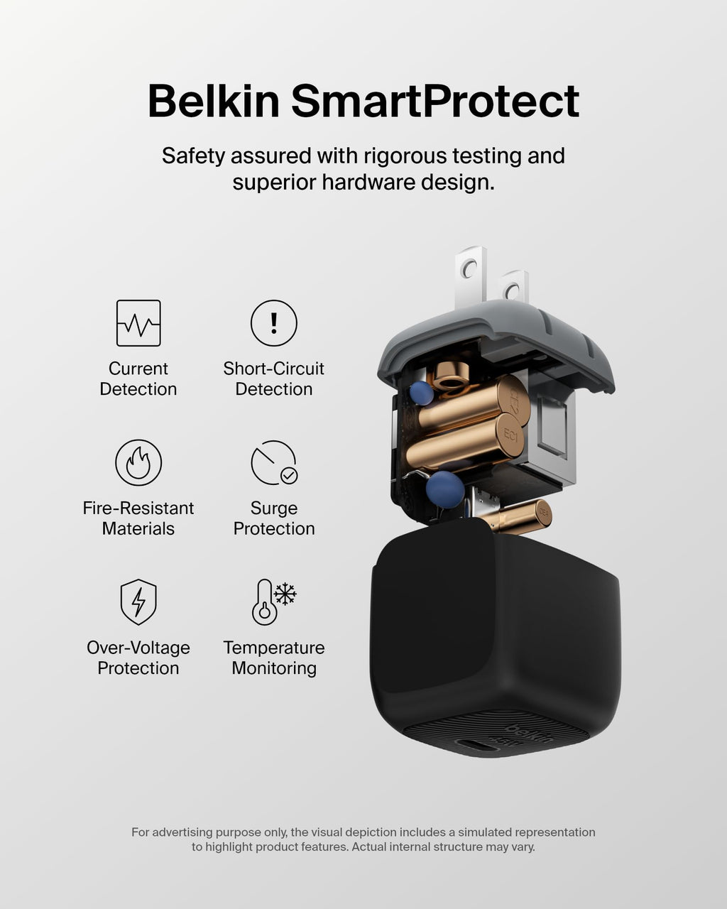 Belkin 45W Compact USB C Charger Block, Fast Charging for Travel