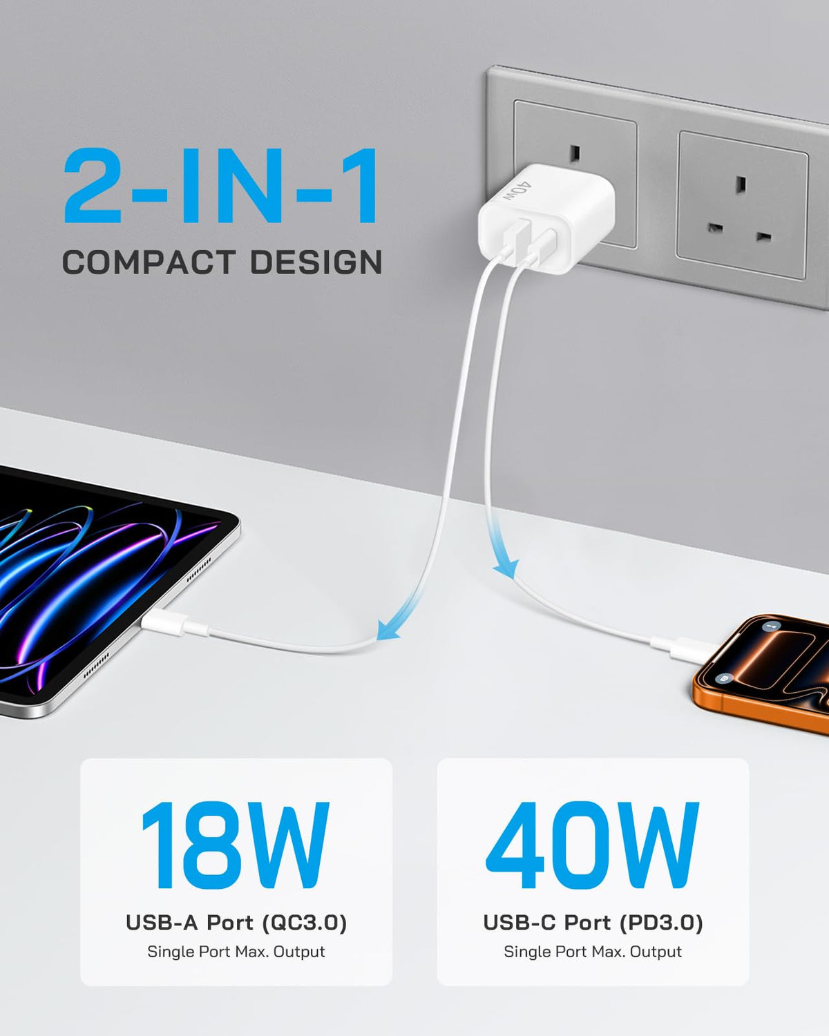 [4 Pack] 20W USB C Charger Block Fast Charging Multiport Adapter