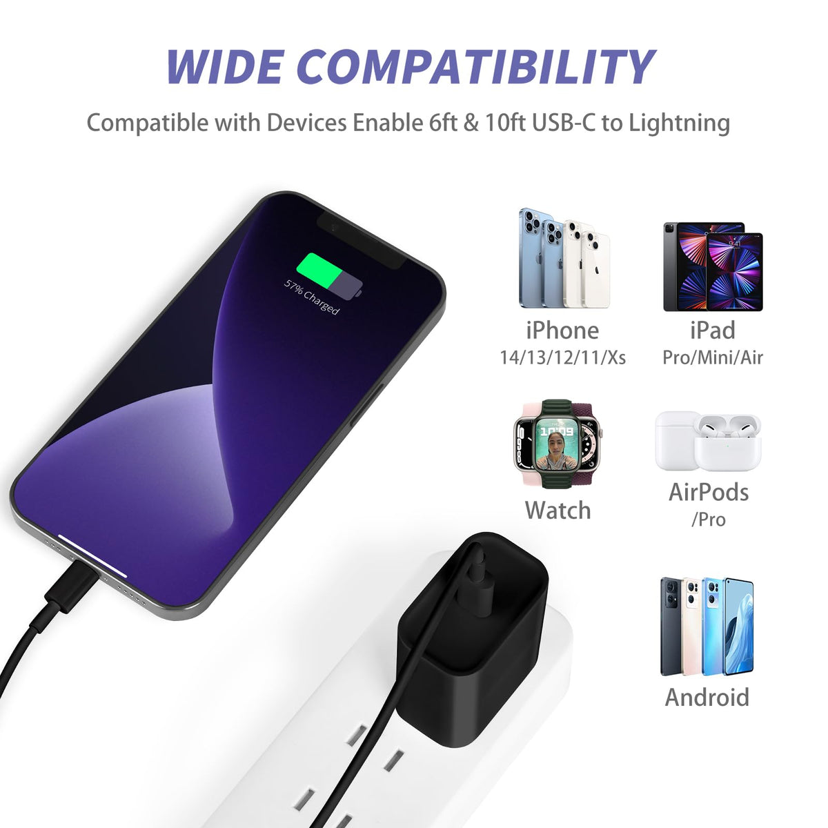 iPhone 14 13 12 11 Charger Fast Charging,USB C Charger with 10FT/6FT Cable
