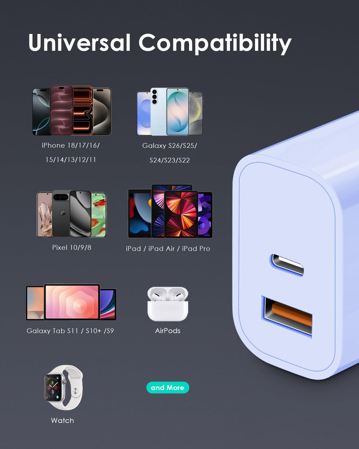 [4 Pack] 20W USB C Charger Block Fast Charging Multiport Adapter
