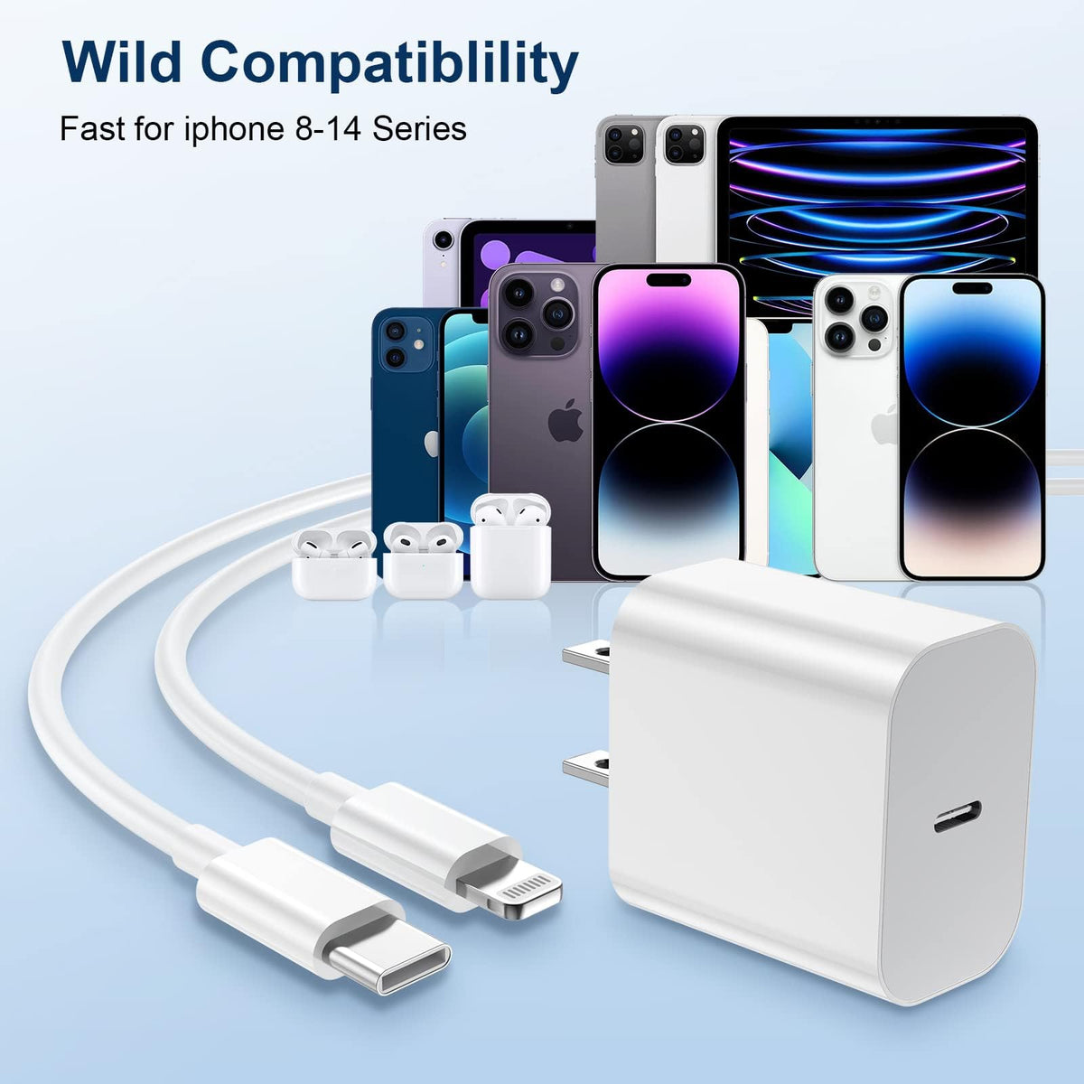 iPhone 18 Pro Max Charger, 40W USB C Fast Charging 2 Pack for Home & Travel