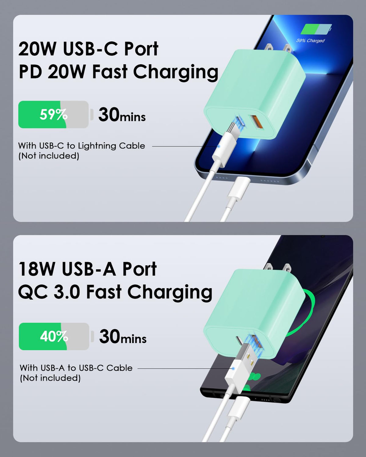 [4 Pack] 20W USB C Charger Block Fast Charging Multiport Adapter