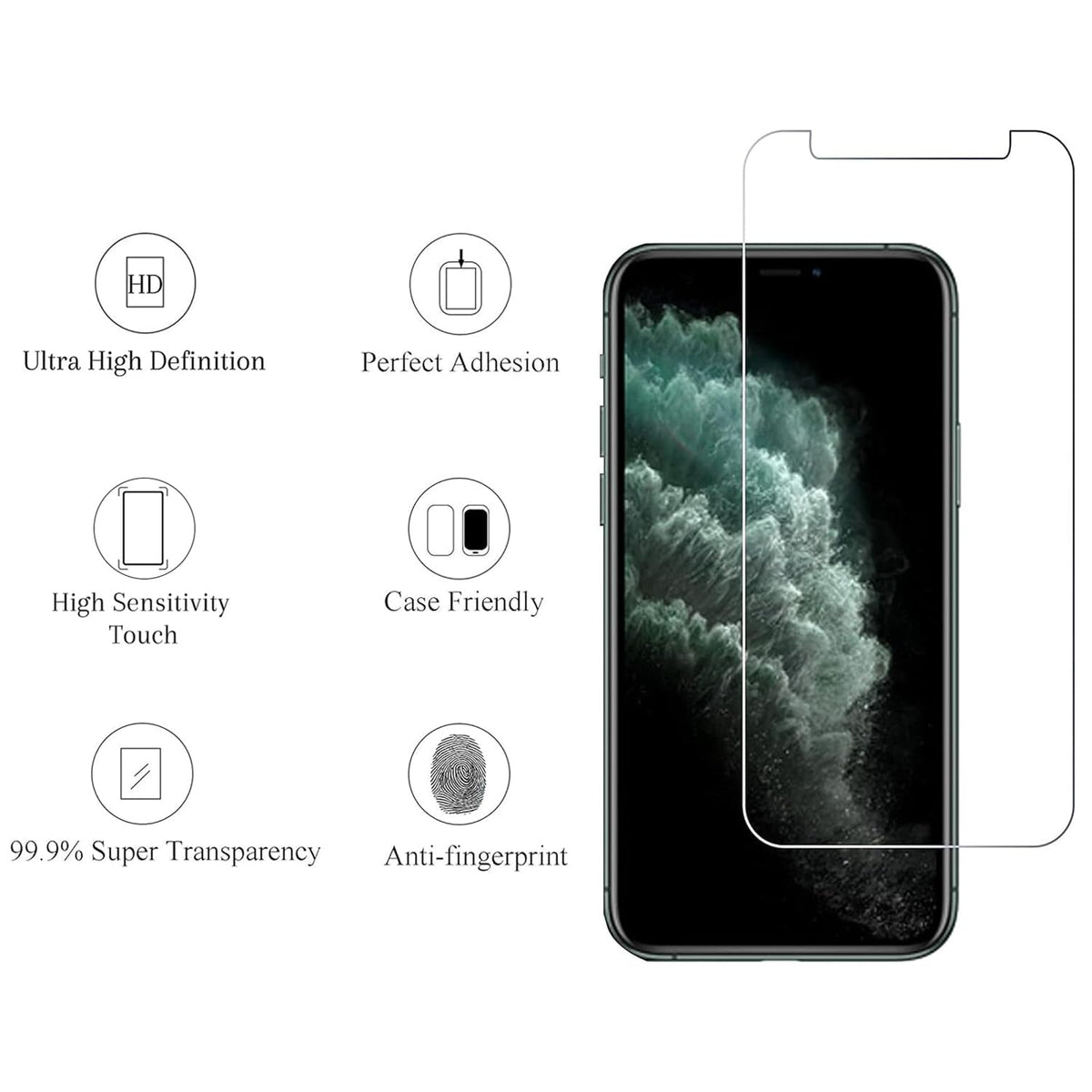 Ailun Screen Protector + Camera Lens Protector for iPhone 16, 3+3 Pack