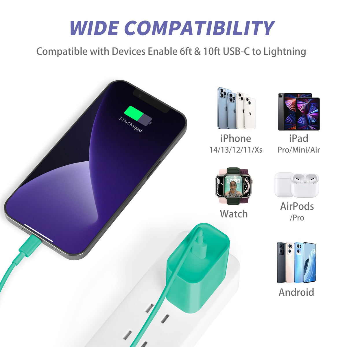 iPhone 14 13 12 11 Charger Fast Charging,USB C Charger with 10FT/6FT Cable